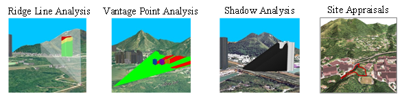 Photo: GIS Analysis Photo: GIS Analysis
